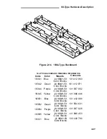 Preview for 54 page of AT&T System 75 Wiring Diagram