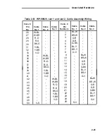 Preview for 68 page of AT&T System 75 Wiring Diagram