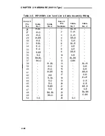 Preview for 71 page of AT&T System 75 Wiring Diagram