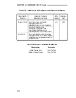 Preview for 79 page of AT&T System 75 Wiring Diagram