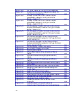 Preview for 83 page of AT&T System 75 Wiring Diagram