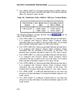 Preview for 93 page of AT&T System 75 Wiring Diagram