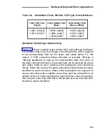 Preview for 94 page of AT&T System 75 Wiring Diagram