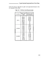 Preview for 106 page of AT&T System 75 Wiring Diagram