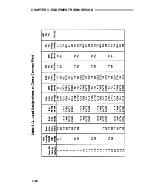 Preview for 143 page of AT&T System 75 Wiring Diagram