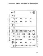 Preview for 144 page of AT&T System 75 Wiring Diagram