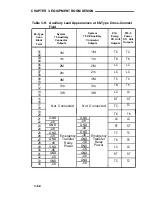 Preview for 145 page of AT&T System 75 Wiring Diagram