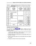 Preview for 146 page of AT&T System 75 Wiring Diagram