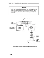 Preview for 171 page of AT&T System 75 Wiring Diagram