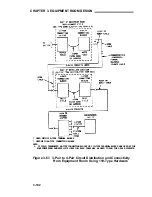 Preview for 185 page of AT&T System 75 Wiring Diagram