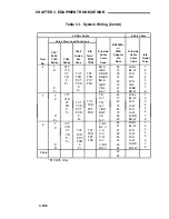 Preview for 189 page of AT&T System 75 Wiring Diagram