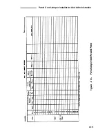 Preview for 216 page of AT&T System 75 Wiring Diagram