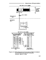 Preview for 226 page of AT&T System 75 Wiring Diagram