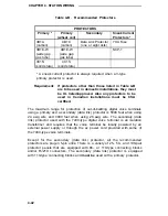 Preview for 239 page of AT&T System 75 Wiring Diagram