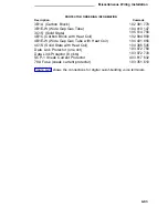 Preview for 240 page of AT&T System 75 Wiring Diagram