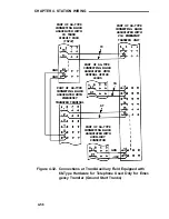 Preview for 253 page of AT&T System 75 Wiring Diagram