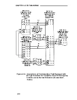 Preview for 255 page of AT&T System 75 Wiring Diagram