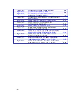 Preview for 270 page of AT&T System 75 Wiring Diagram