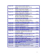 Preview for 271 page of AT&T System 75 Wiring Diagram