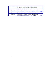 Preview for 272 page of AT&T System 75 Wiring Diagram