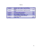 Preview for 273 page of AT&T System 75 Wiring Diagram