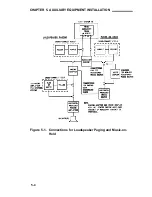 Preview for 277 page of AT&T System 75 Wiring Diagram