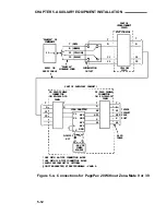 Preview for 285 page of AT&T System 75 Wiring Diagram