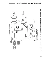 Preview for 324 page of AT&T System 75 Wiring Diagram