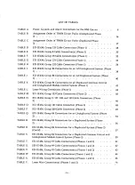 Предварительный просмотр 13 страницы AT&T System 85 Installation And Test