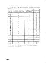 Предварительный просмотр 54 страницы AT&T System 85 Installation And Test