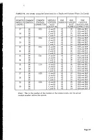 Предварительный просмотр 73 страницы AT&T System 85 Installation And Test