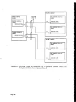 Предварительный просмотр 74 страницы AT&T System 85 Installation And Test