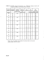 Preview for 76 page of AT&T System 85 Installation And Test