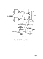 Предварительный просмотр 81 страницы AT&T System 85 Installation And Test