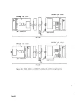 Preview for 84 page of AT&T System 85 Installation And Test