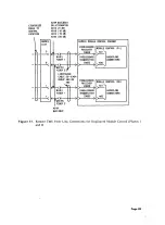 Предварительный просмотр 105 страницы AT&T System 85 Installation And Test