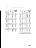 Предварительный просмотр 117 страницы AT&T System 85 Installation And Test