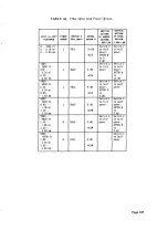 Предварительный просмотр 123 страницы AT&T System 85 Installation And Test