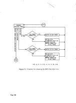 Предварительный просмотр 124 страницы AT&T System 85 Installation And Test