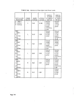 Предварительный просмотр 126 страницы AT&T System 85 Installation And Test