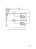 Предварительный просмотр 127 страницы AT&T System 85 Installation And Test