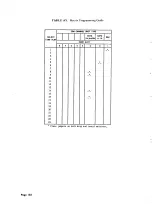 Предварительный просмотр 148 страницы AT&T System 85 Installation And Test