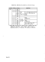 Предварительный просмотр 154 страницы AT&T System 85 Installation And Test