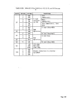 Предварительный просмотр 155 страницы AT&T System 85 Installation And Test