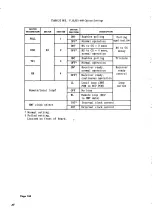 Предварительный просмотр 160 страницы AT&T System 85 Installation And Test