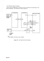 Предварительный просмотр 164 страницы AT&T System 85 Installation And Test