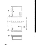 Предварительный просмотр 174 страницы AT&T System 85 Installation And Test