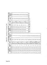 Предварительный просмотр 176 страницы AT&T System 85 Installation And Test