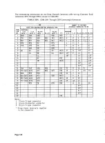 Предварительный просмотр 178 страницы AT&T System 85 Installation And Test