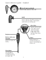 Предварительный просмотр 4 страницы AT&T TL7812 Quick Start Manual